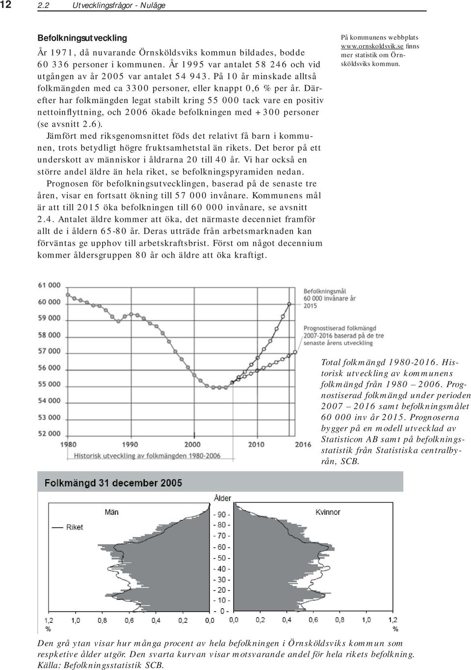 Därefter har folkmängden legat stabilt kring 55 000 tack vare en positiv nettoinflyttning, och 2006 ökade befolkningen med +300 personer (se avsnitt 2.6).
