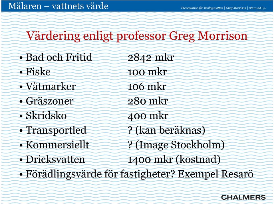 Våtmarker 106 mkr Gräszoner 280 mkr Skridsko 400 mkr Transportled?