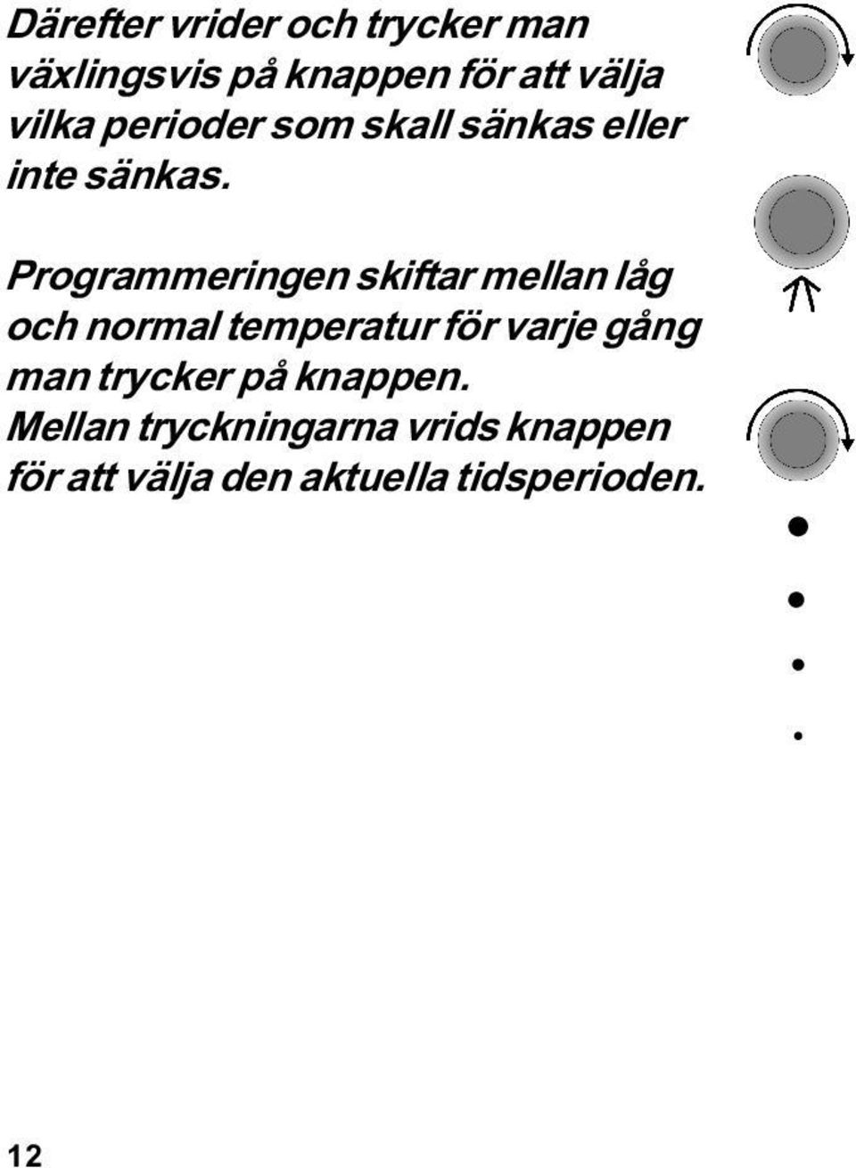 Programmeringen skiftar mellan låg och normal temperatur för varje gång