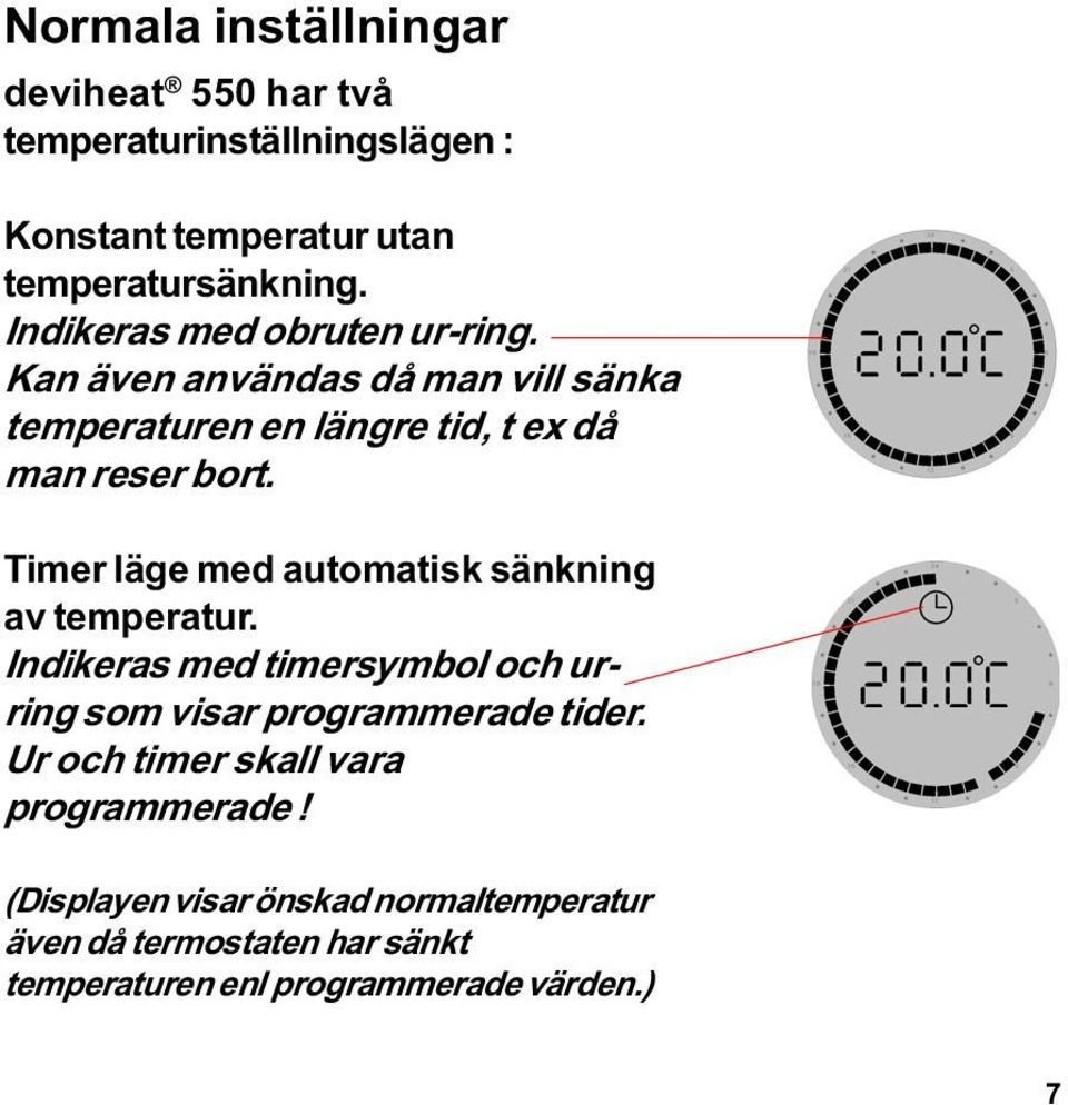 Timer läge med automatisk sänkning av temperatur. Indikeras med timersymbol och urring som visar programmerade tider.