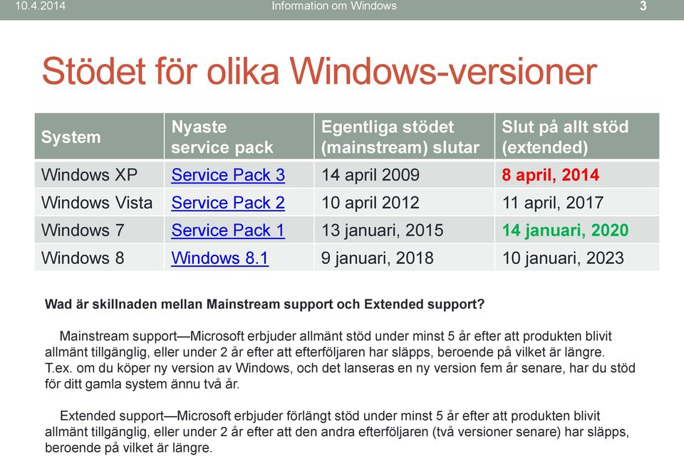 1 9 januari, 2018 10 januari, 2023 Wad är skillnaden mellan Mainstream support och Extended support?