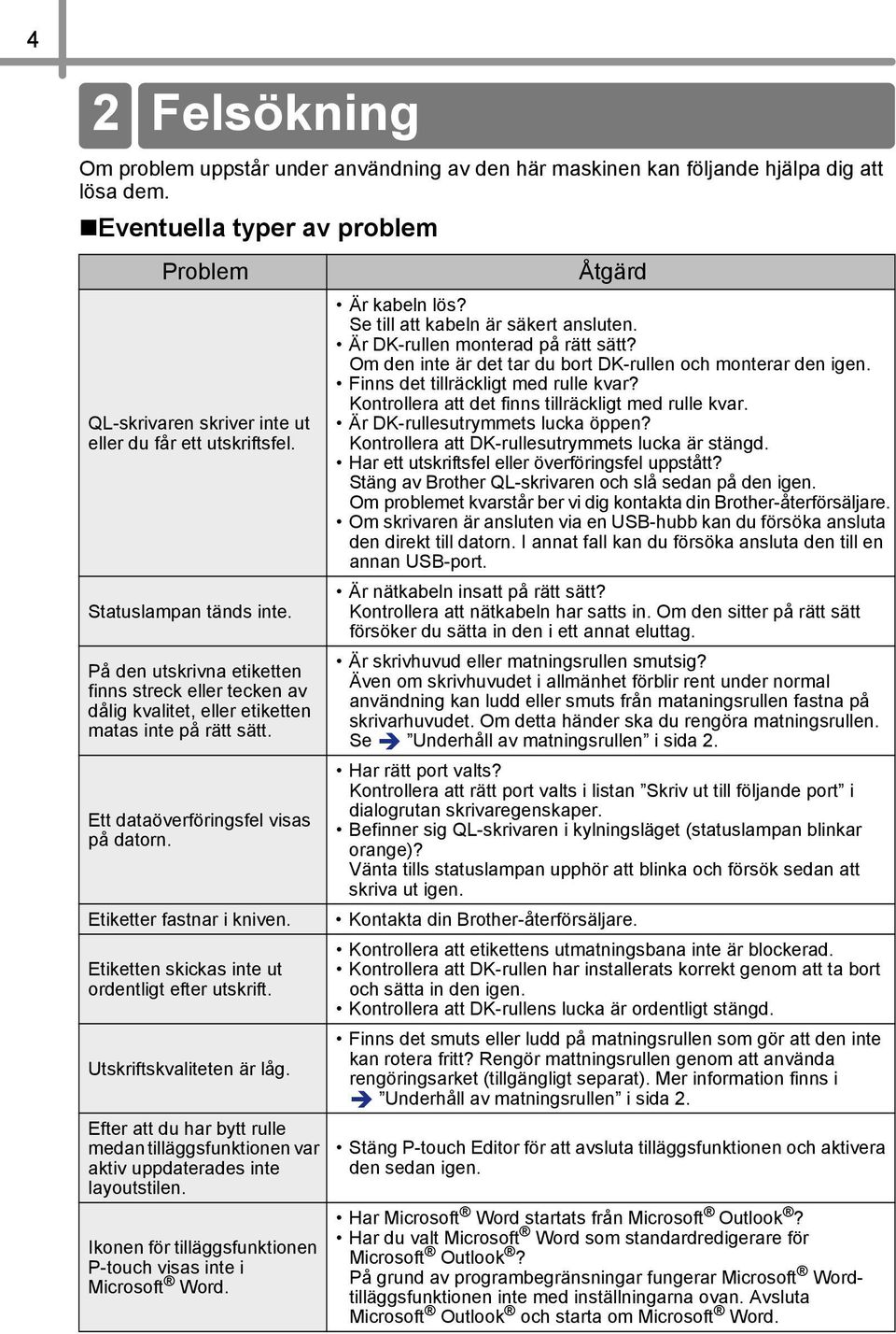 På den utskrivna etiketten finns streck eller tecken av dålig kvalitet, eller etiketten matas inte på rätt sätt. Ett dataöverföringsfel visas på datorn. Etiketter fastnar i kniven.