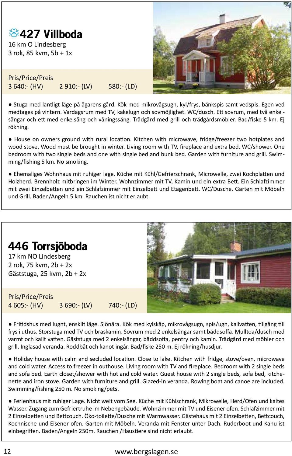 Bad/fiske 5 km. Ej rökning. House on owners ground with rural location. Kitchen with microwave, fridge/freezer two hotplates and wood stove. Wood must be brought in winter.