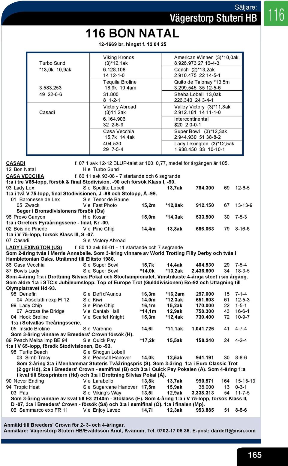 340 24 3-4-1 ictory Abroad alley ictory (3)*11,8ak Casadi (3)11,2ak 2.912.181 14 11-1-0 6.164.906 Intercontinental 32 2-6-9 $20 2 0-0-1 Casa ecchia Super Bowl (3)*12,3ak 15,7k 14,4ak 2.944.