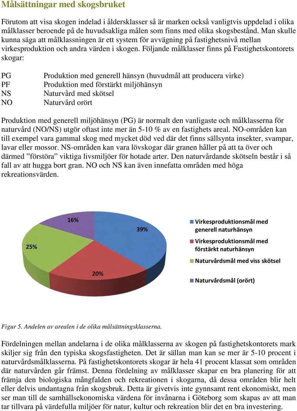 Följande målklasser finns på Fastighetskontorets skogar: PG PF NS NO Produktion med generell hänsyn (huvudmål att producera virke) Produktion med förstärkt miljöhänsyn Naturvård med skötsel Naturvård