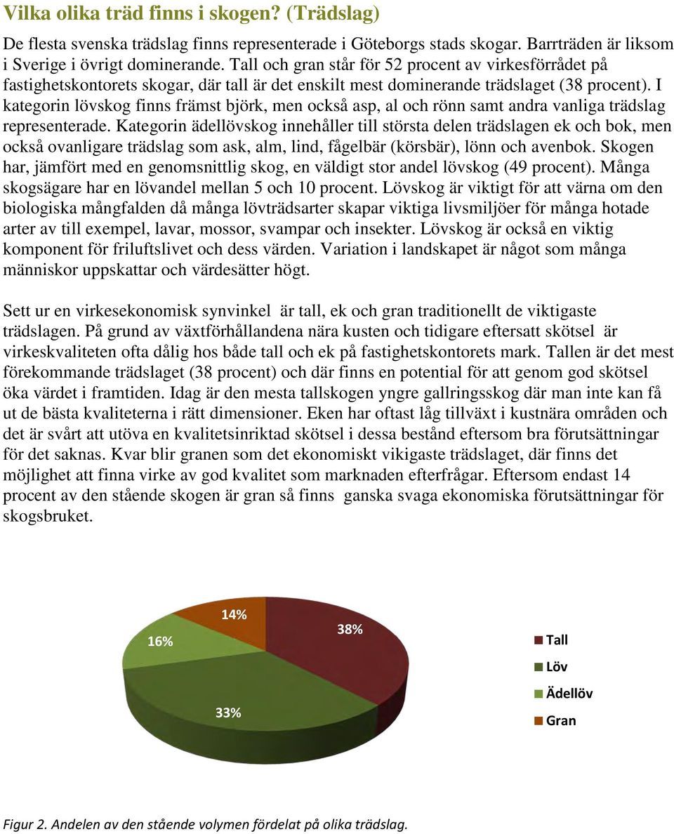I kategorin lövskog finns främst björk, men också asp, al och rönn samt andra vanliga trädslag representerade.