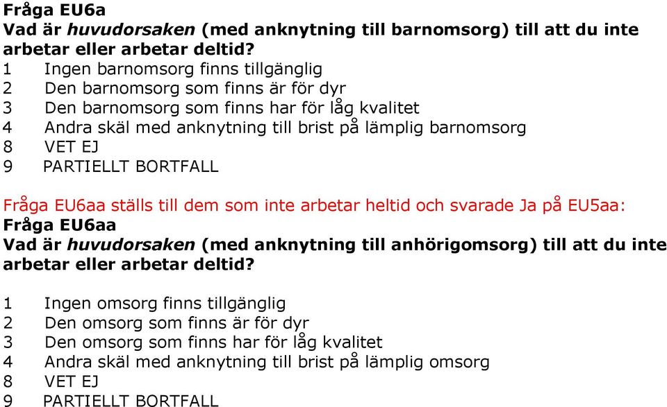 på lämplig barnomsorg Fråga EU6aa ställs till dem som inte arbetar heltid och svarade Ja på EU5aa: Fråga EU6aa Vad är huvudorsaken (med anknytning till