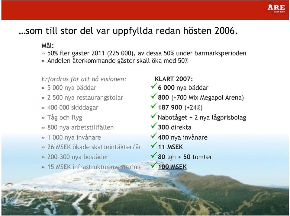 visionen:» 5 000 nya bäddar» 2 500 nya restaurangstolar» 400 000 skiddagar» Tåg och flyg» 800 nya arbetstillfällen» 1 000 nya invånare» 26 MSEK