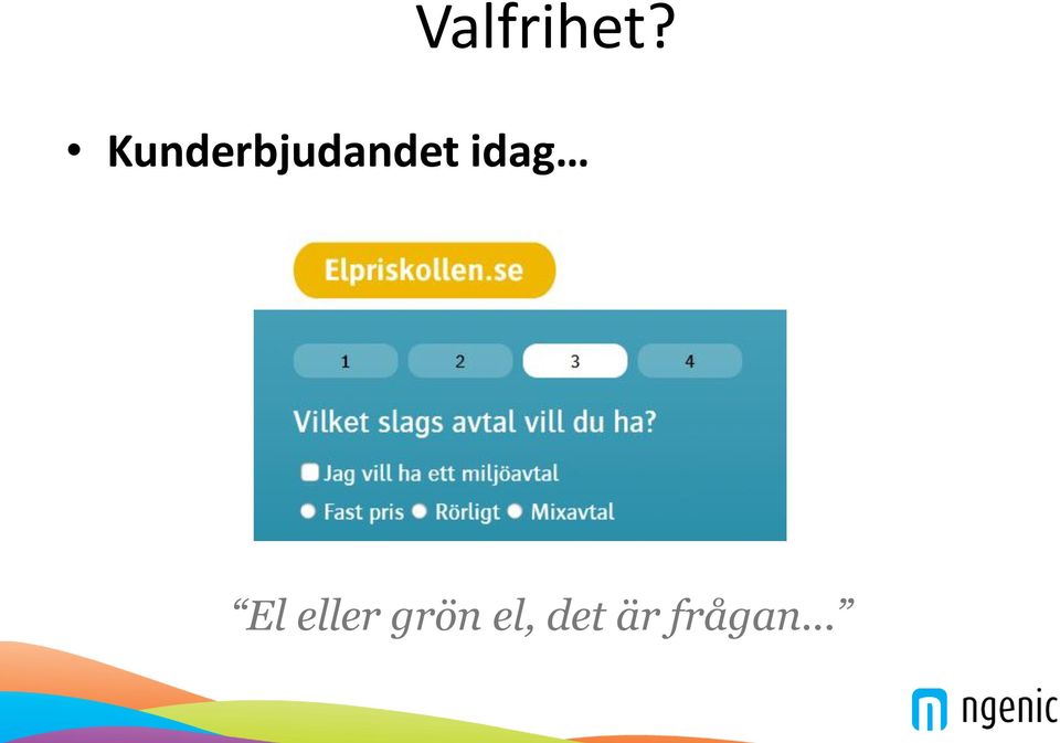 idag El eller