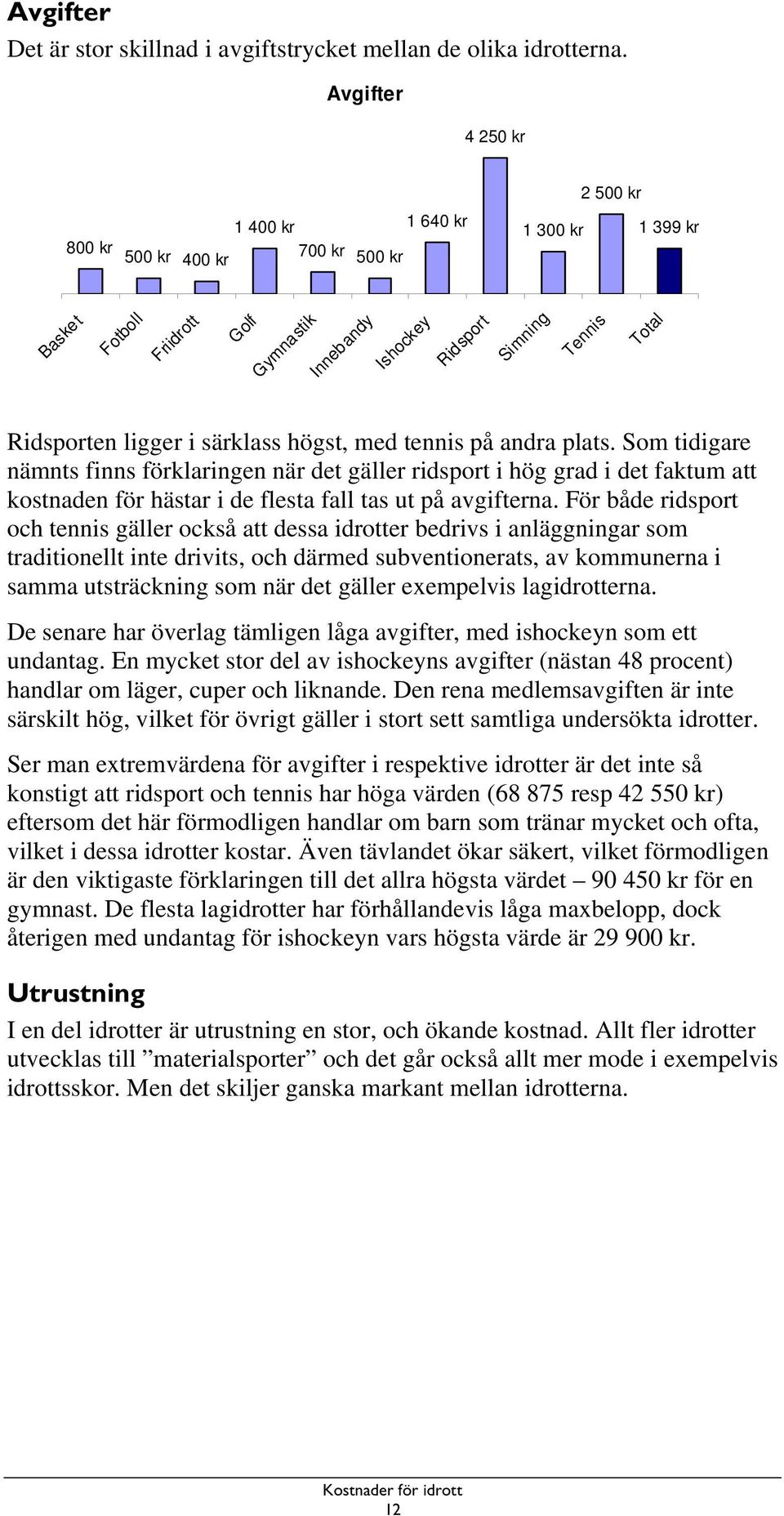 högst, med tennis på andra plats. Som tidigare nämnts finns förklaringen när det gäller ridsport i hög grad i det faktum att kostnaden för hästar i de flesta fall tas ut på avgifterna.