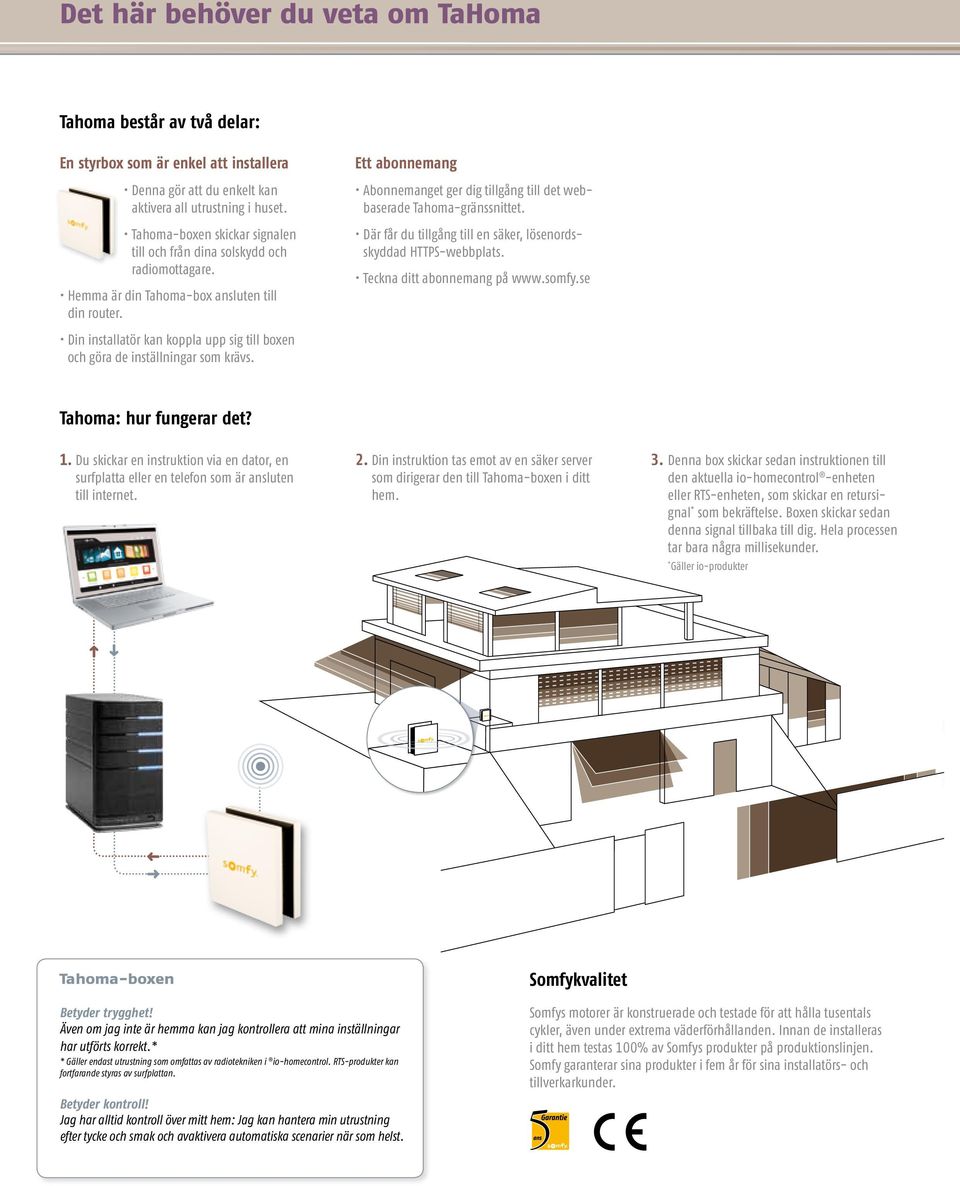 Ett abonnemang Abonnemanget ger dig tillgång till det webbaserade Tahoma-gränssnittet. Där får du tillgång till en säker, lösenordsskyddad HTTPS-webbplats. Teckna ditt abonnemang på www.somfy.