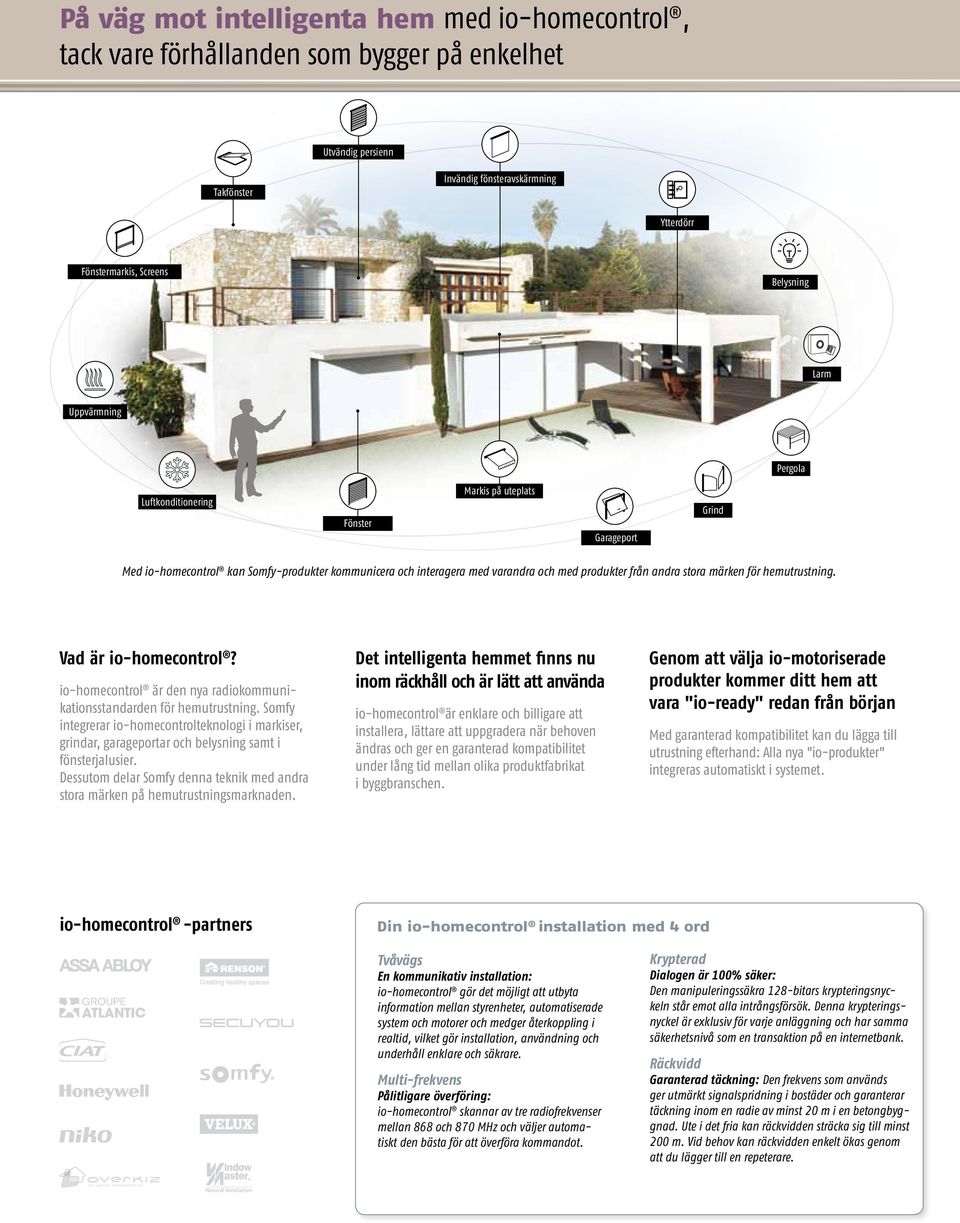 märken för hemutrustning. Vad är io-homecontrol? io-homecontrol är den nya radiokommunikationsstandarden för hemutrustning.