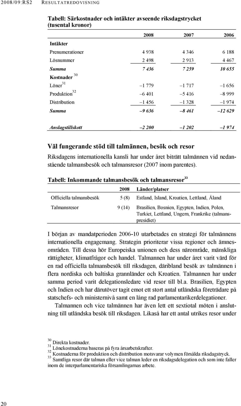 talmännen, besök och resor Riksdagens internationella kansli har under året biträtt talmännen vid nedanstående talmansbesök och talmansresor (2007 inom parentes).