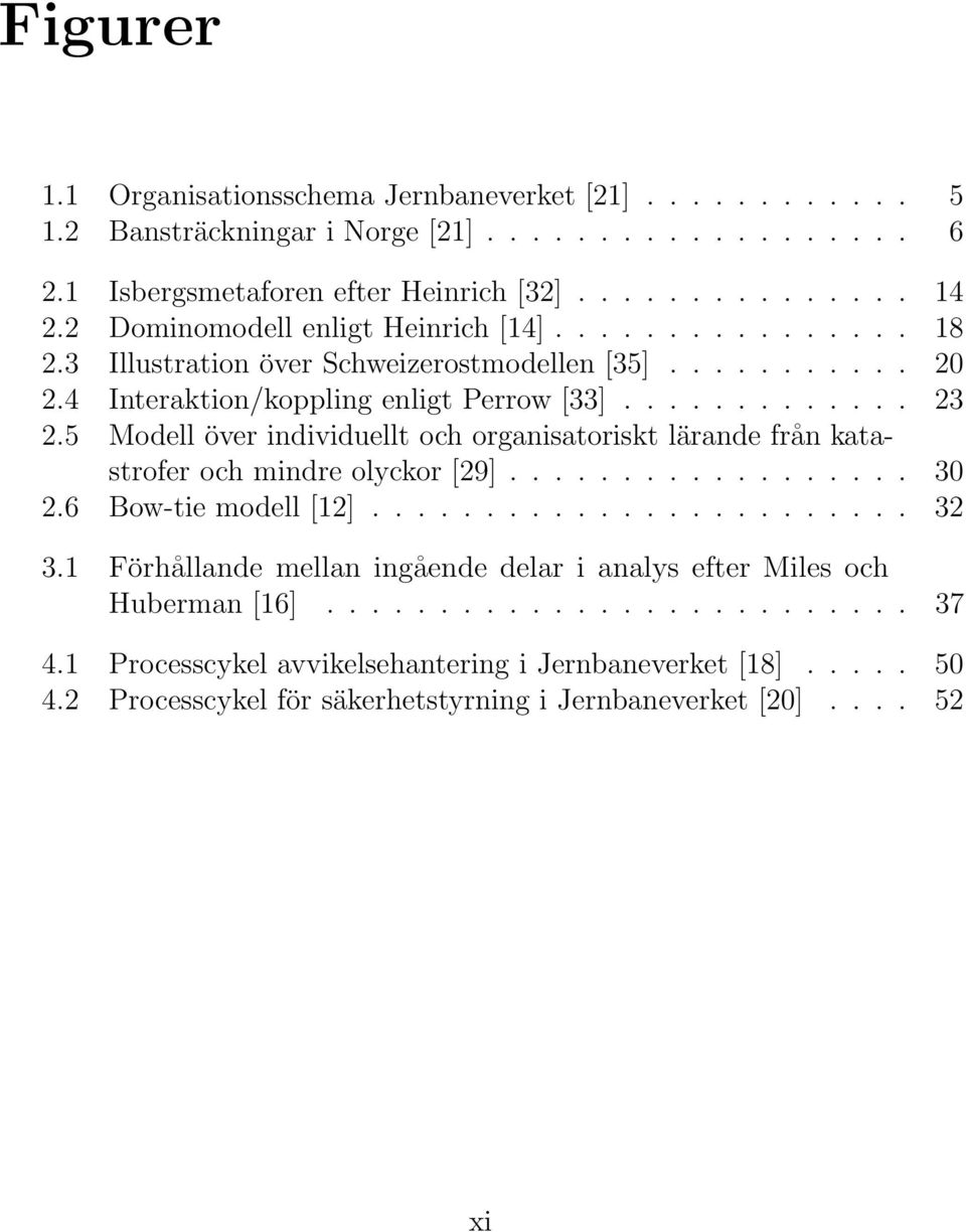 5 Modell över individuellt och organisatoriskt lärande från katastrofer och mindre olyckor [29].................. 30 2.6 Bow-tie modell [12]........................ 32 3.