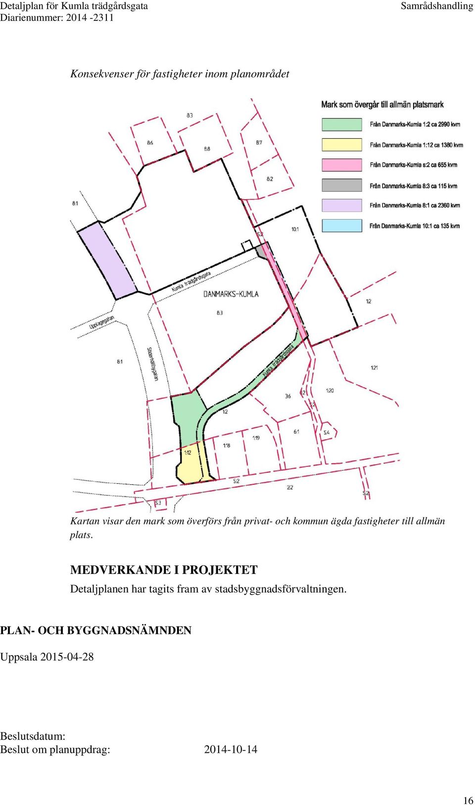 MEDVERKANDE I PROJEKTET Detaljplanen har tagits fram av