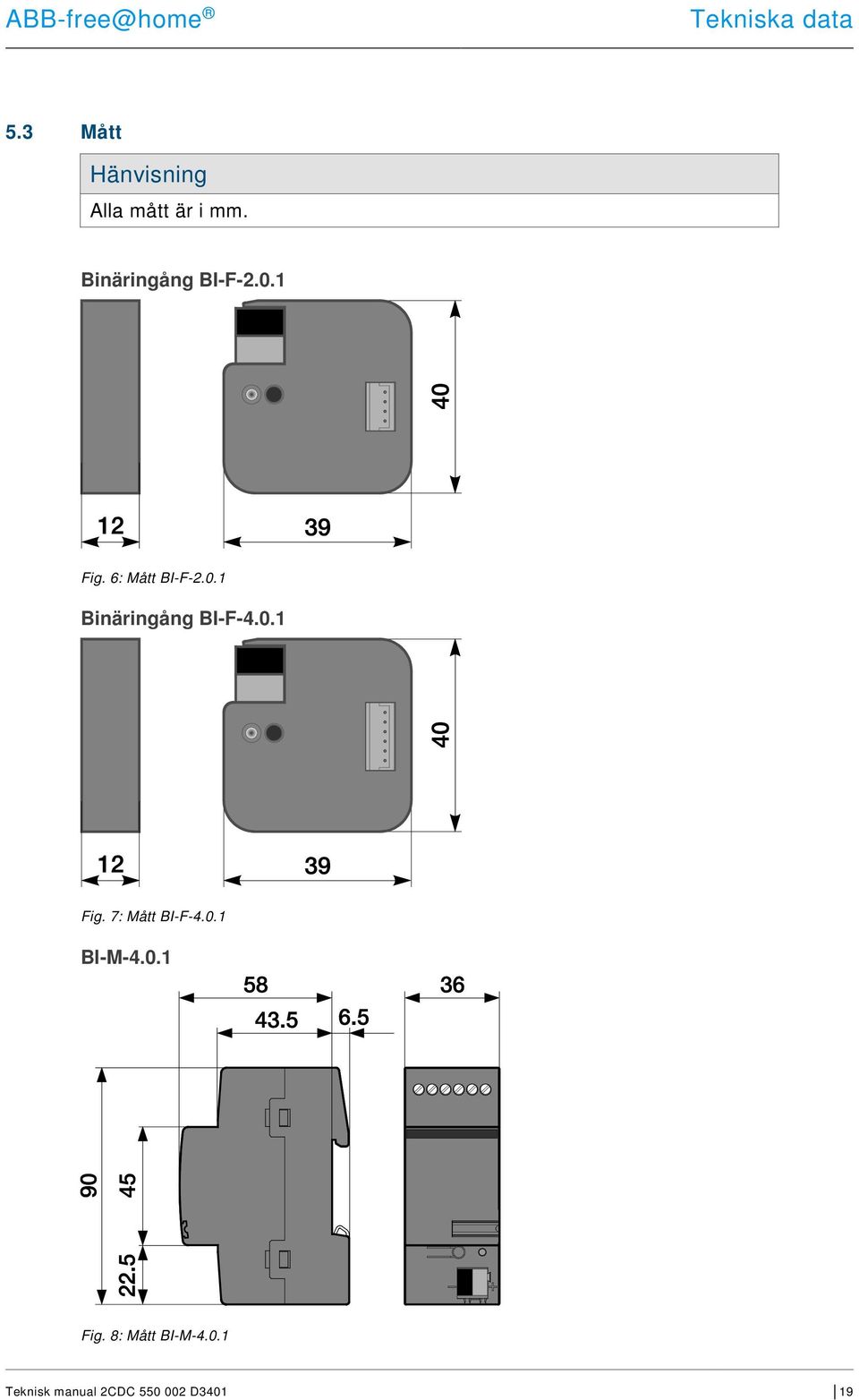 Binäringång BI-F-2.0.1 Fig. 6: Mått BI-F-2.0.1 Binäringång BI-F-4.