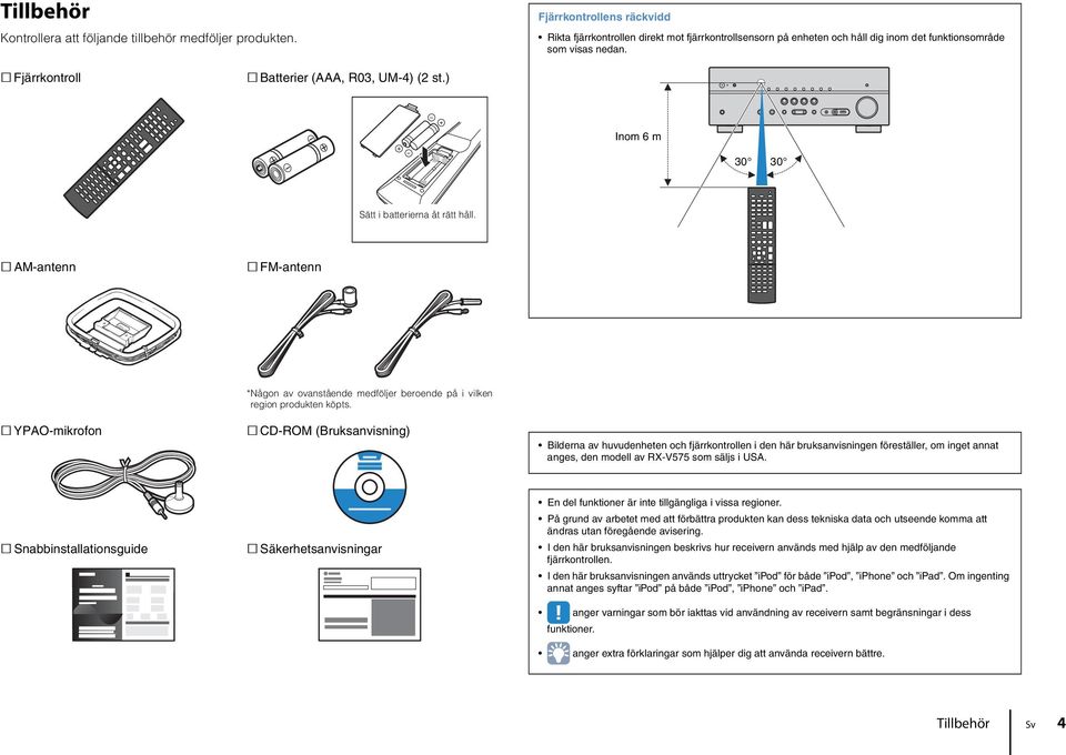 ) Inom 6 m 30 30 Sätt i batterierna åt rätt håll. AM-antenn FM-antenn YPAO-mikrofon *Någon av ovanstående medföljer beroende på i vilken region produkten köpts.