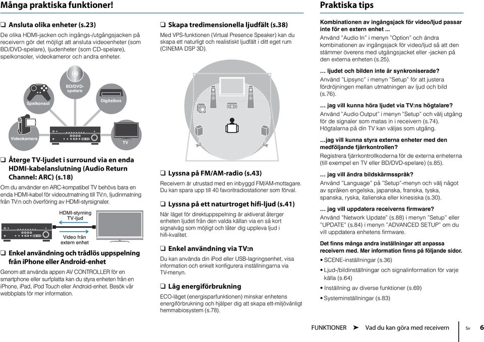 Skapa tredimensionella ljudfält (s.38) Med VPS-funktionen (Virtual Presence Speaker) kan du skapa ett naturligt och realistiskt ljudfält i ditt eget rum (CINEMA DSP 3D).