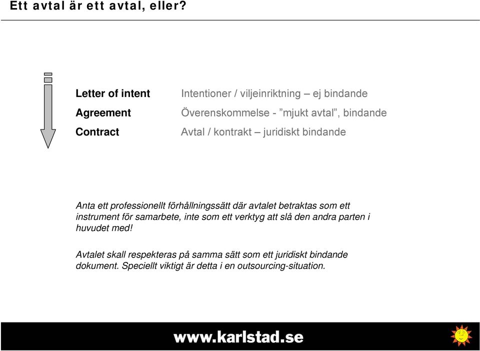 Avtal / kontrakt juridiskt bindande Anta ett professionellt förhållningssätt där avtalet betraktas som ett instrument