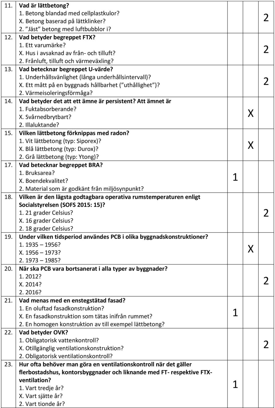 4. Vad betyder det att ett ämne är persistent? Att ämnet är. Fuktabsorberande?. Svårnedbrytbart?. Illaluktande? 5. Vilken lättbetong förknippas med radon?. Vit lättbetong (typ: Siporex)?