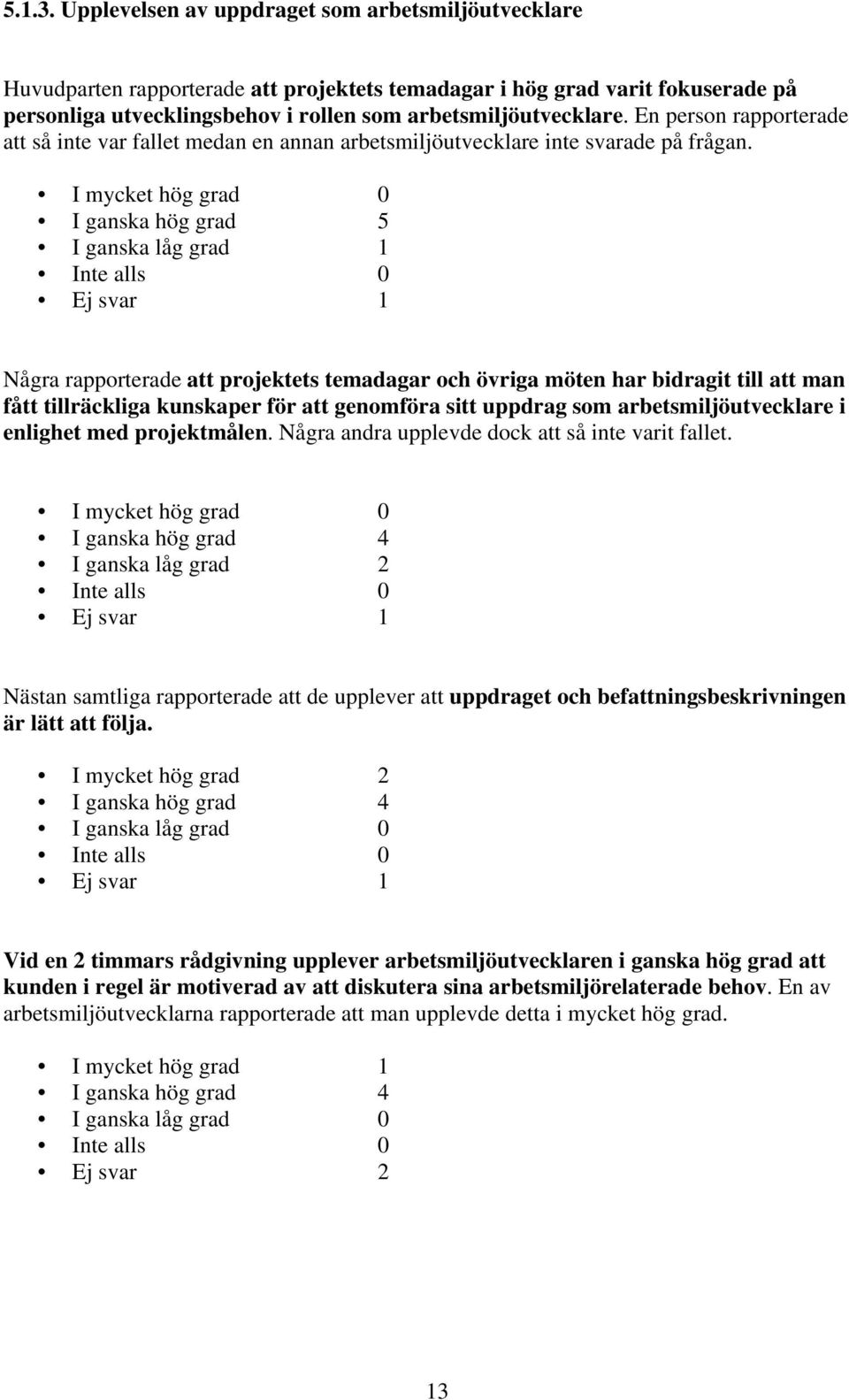 En person rapporterade att så inte var fallet medan en annan arbetsmiljöutvecklare inte svarade på frågan.