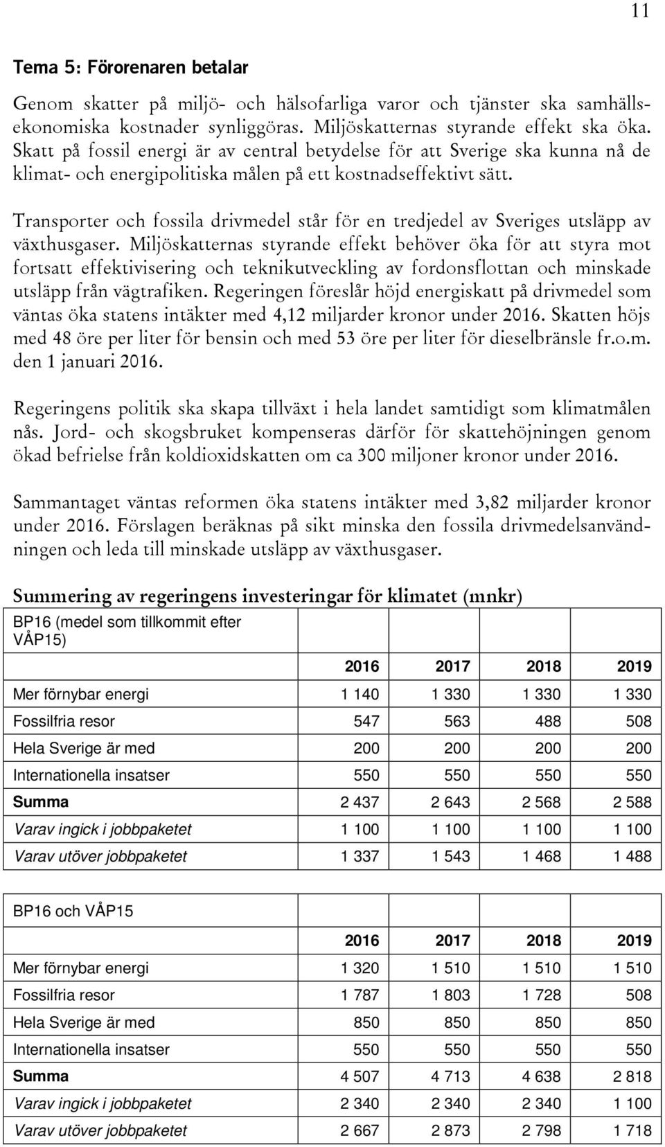 Transporter och fossila drivmedel står för en tredjedel av Sveriges utsläpp av växthusgaser.