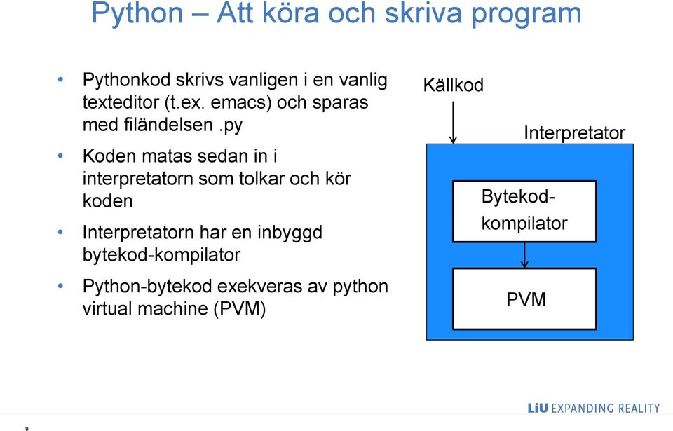 py Koden matas sedan in i interpretatorn som tolkar och kör koden Interpretatorn har