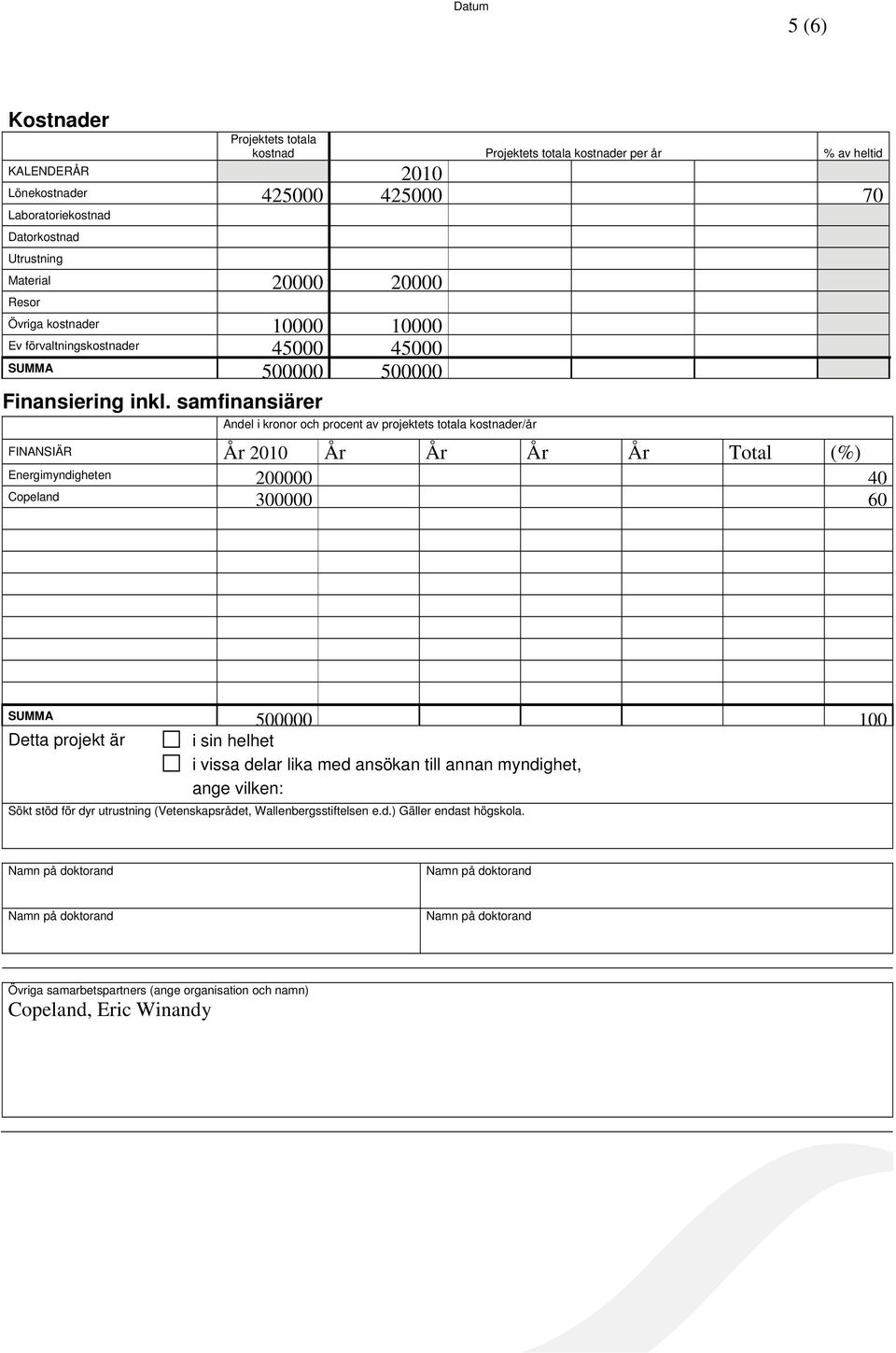 samfinansiärer Andel i kronor och procent av projektets totala kostnader/år FINANSIÄR År 2010 År År År År Total (%) Energimyndigheten 200000 40 Copeland 300000 60 SUMMA 500000 100 Detta