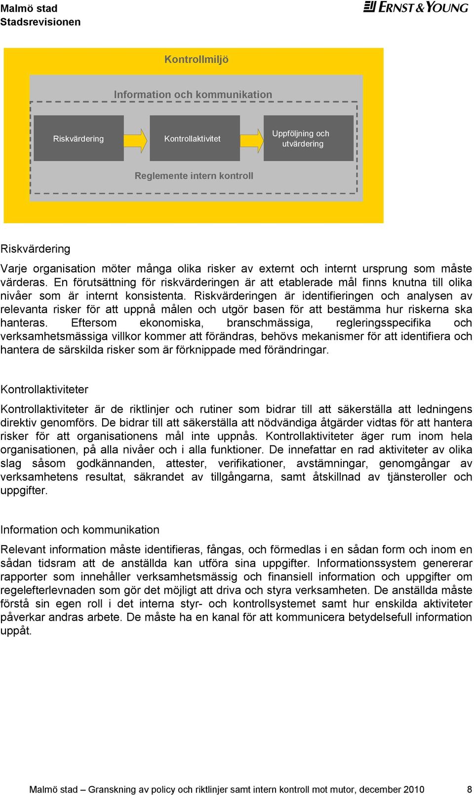 Riskvärdringn är idntifiringn och analysn av rlvanta riskr för att uppnå måln och utgör basn för att bstämma hur riskrna ska hantras.