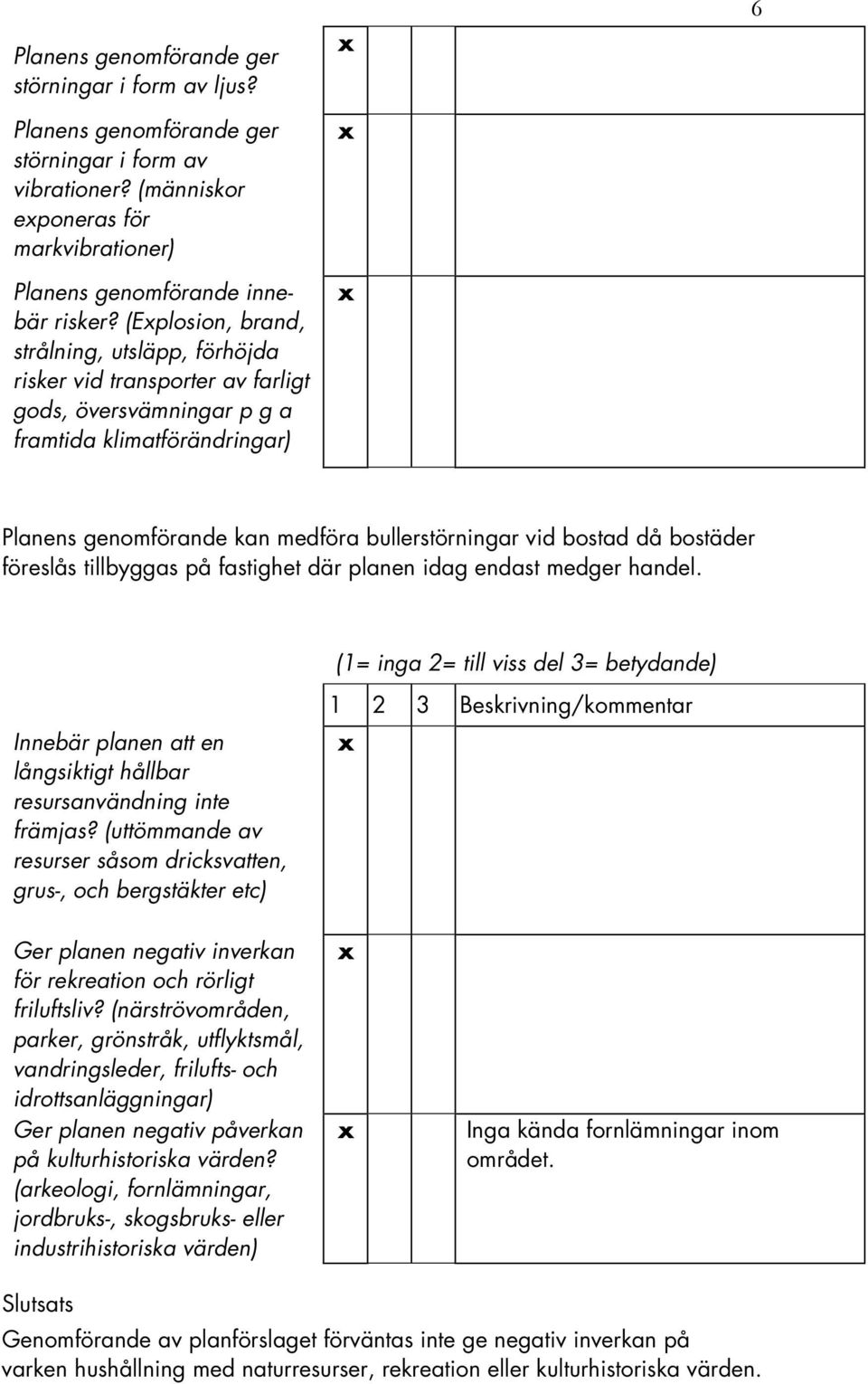 då bostäder föreslås tillbyggas på fastighet där planen idag endast medger handel. (1= inga 2= till viss del 3= betydande) Innebär planen att en långsiktigt hållbar resursanvändning inte främjas?