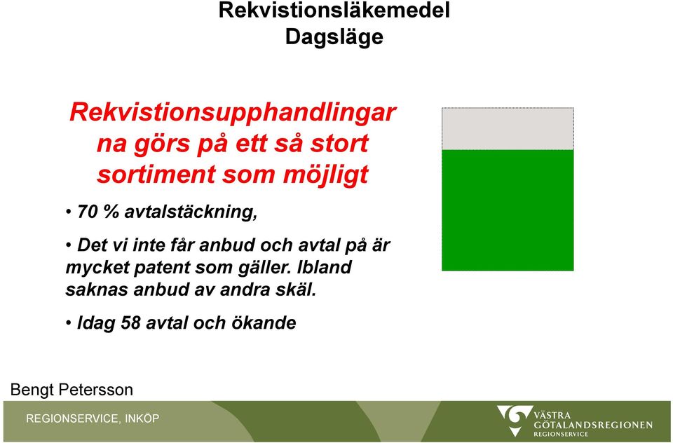 inte får anbud och avtal på är mycket patent som gäller.