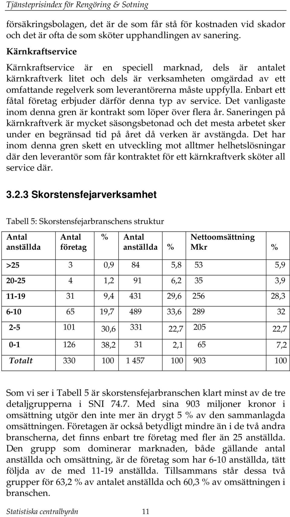 Enbar e fåal föreag erbjuder därför denna yp av service. De vanligase inom denna gren är konrak som löper över flera år.