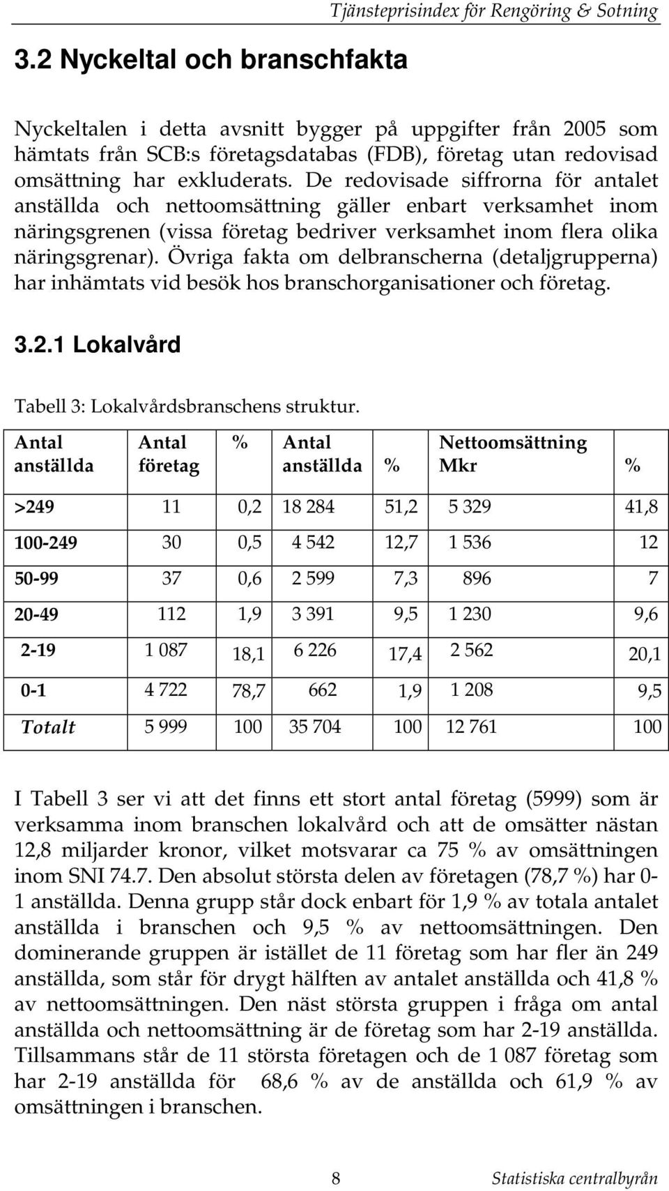 Övriga faka om delbranscherna (dealjgrupperna) har inhämas vid besök hos branschorganisaioner och föreag. 3.2.1 Lokalvård Tabell 3: Lokalvårdsbranschens srukur.