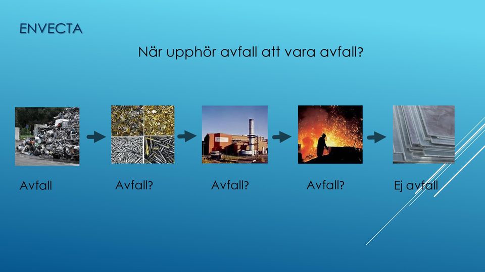 Avfall Avfall?