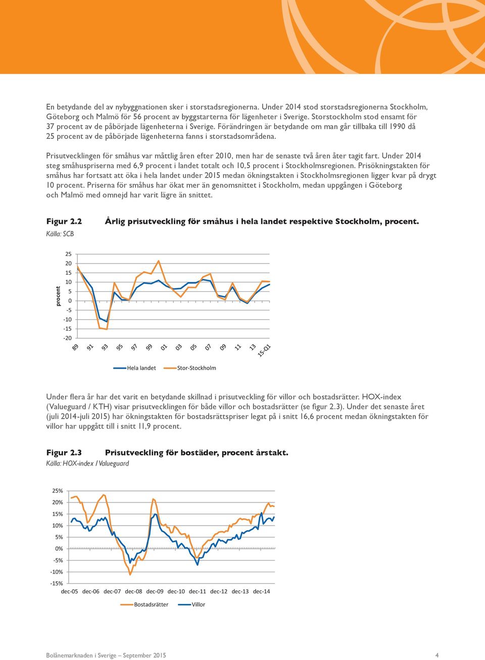 Förändringen är betydande om man går tillbaka till 1990 då 25 procent av de påbörjade lägenheterna fanns i storstadsområdena.