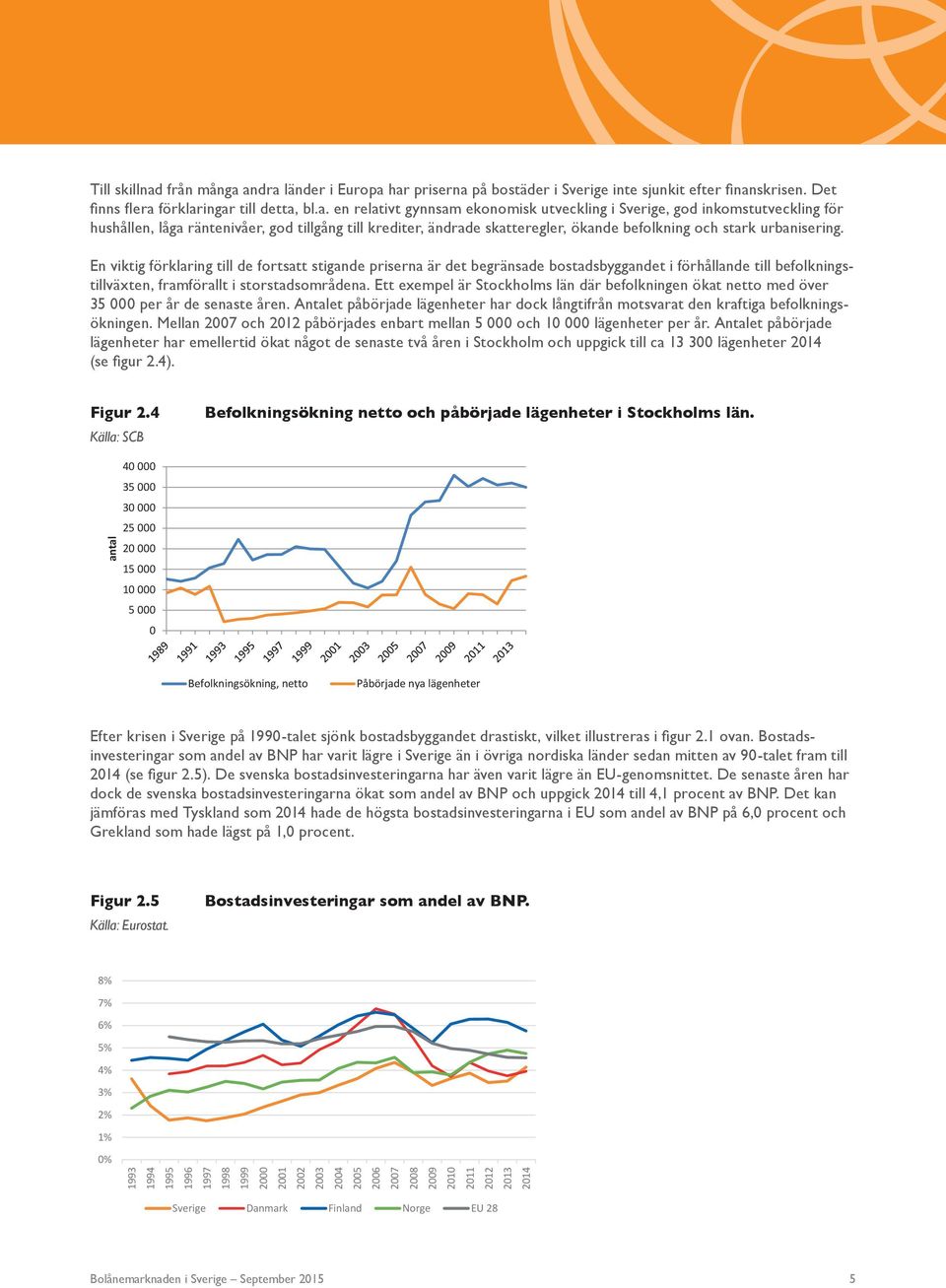 andra länder i Europa har priserna på bostäder i Sverige inte sjunkit efter finanskrisen. Det finns flera förklaringar till detta, bl.a. en relativt gynnsam ekonomisk utveckling i Sverige, god