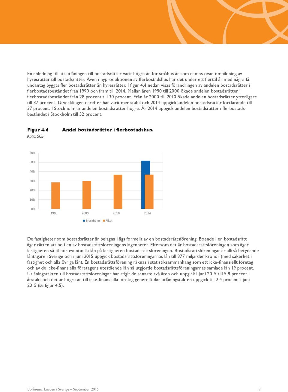 4 nedan visas förändringen av andelen bostadsrätter i flerbostadsbeståndet från 1990 och fram till 2014.