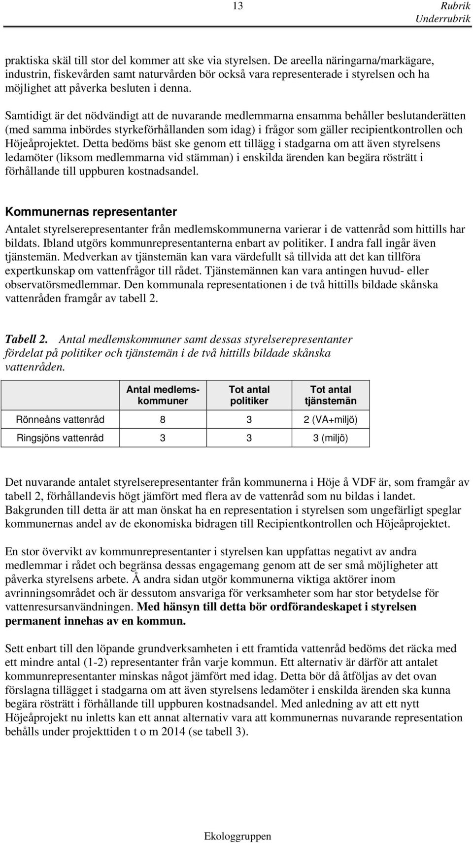 Samtidigt är det nödvändigt att de nuvarande medlemmarna ensamma behåller beslutanderätten (med samma inbördes styrkeförhållanden som idag) i frågor som gäller recipientkontrollen och Höjeåprojektet.