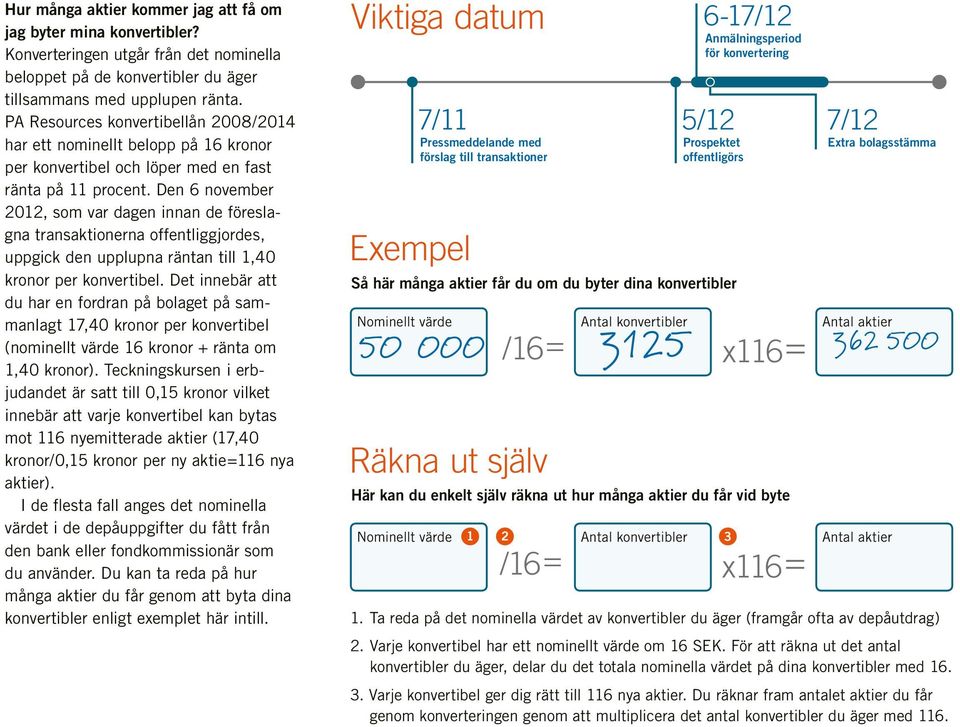 Den 6 november 2012, som var dagen innan de föreslagna transaktionerna offentliggjordes, uppgick den upplupna räntan till 1,40 kronor per konvertibel.