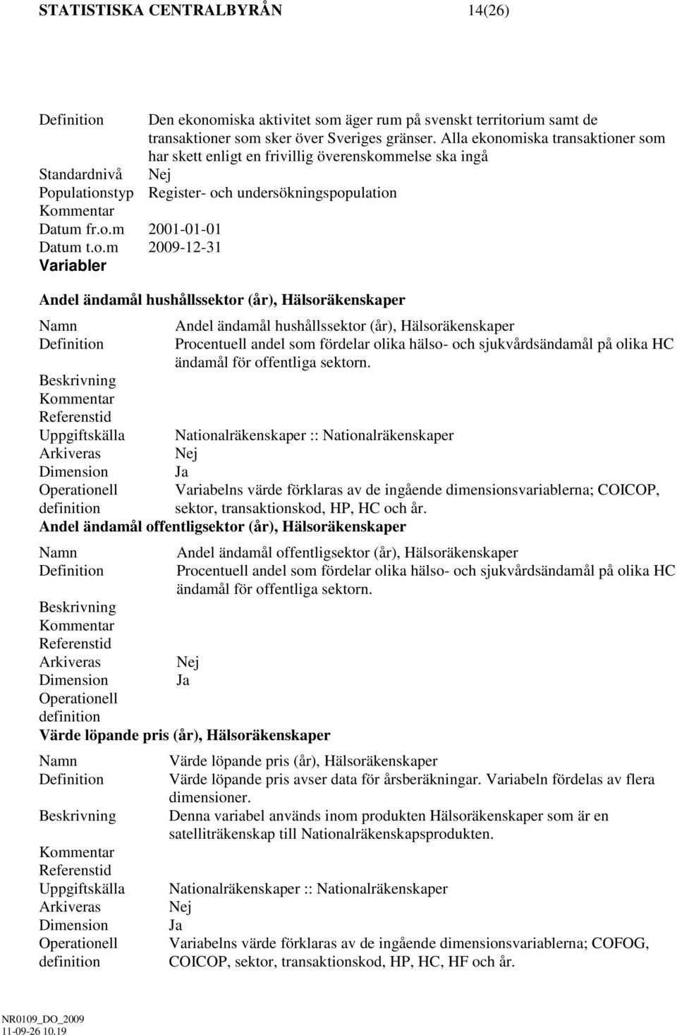 o.m 2009-12-31 Variabler Andel ändamål hushållssektor (år), Hälsoräkenskaper Namn Andel ändamål hushållssektor (år), Hälsoräkenskaper Definition Beskrivning Kommentar Referenstid Uppgiftskälla