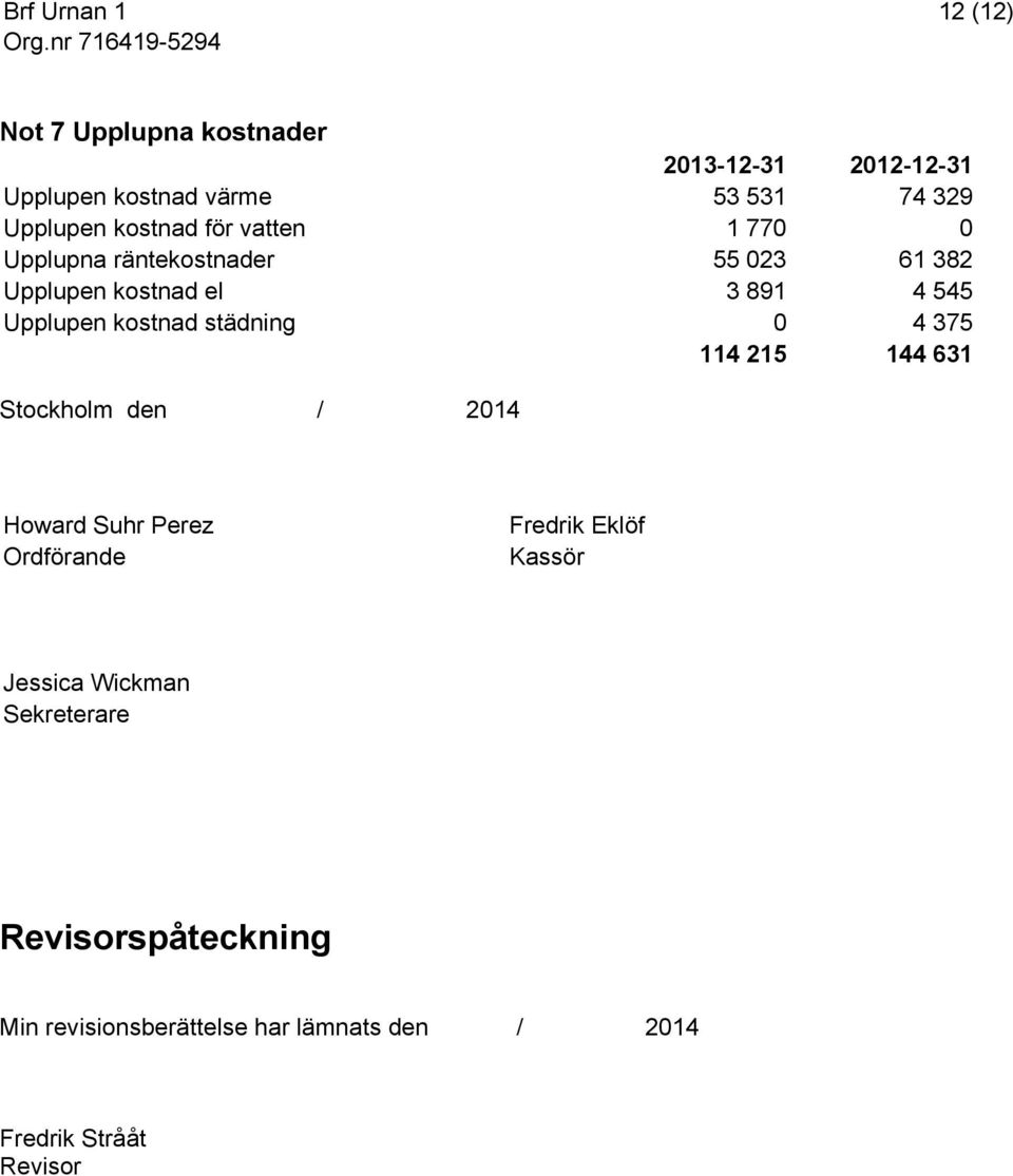 städning 0 4 375 114 215 144 631 Stockholm den / 2014 Howard Suhr Perez Ordförande Fredrik Eklöf Kassör