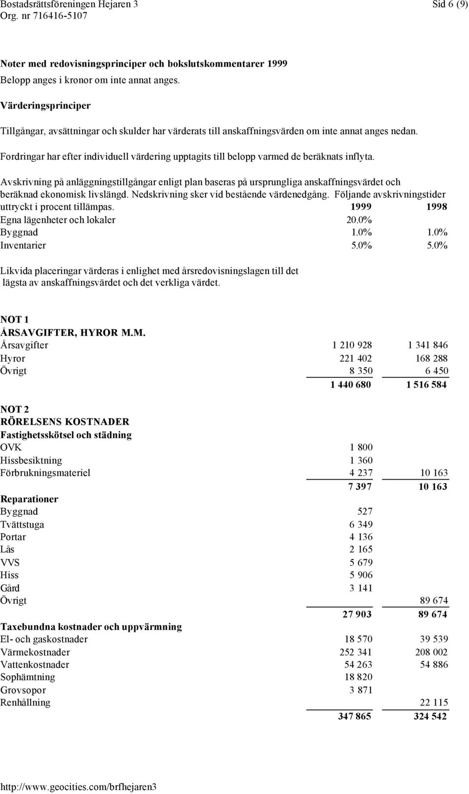 Fordringar har efter individuell värdering upptagits till belopp varmed de beräknats inflyta.
