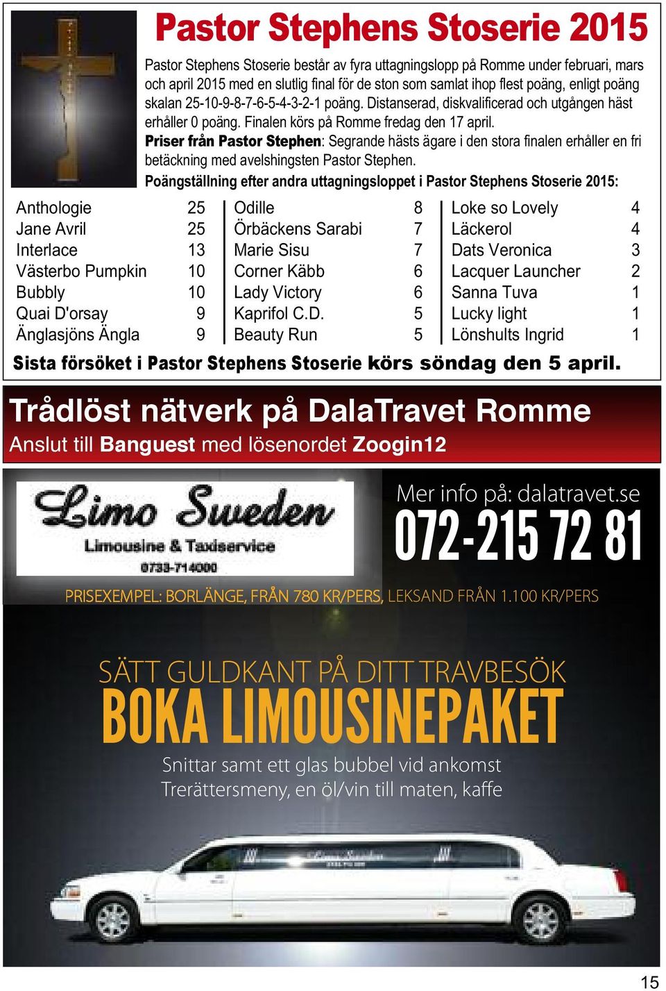 Distanserad, diskvalificerad och utgången häst erhåller 0 poäng. Finalen körs på Romme fredag den 17 april.