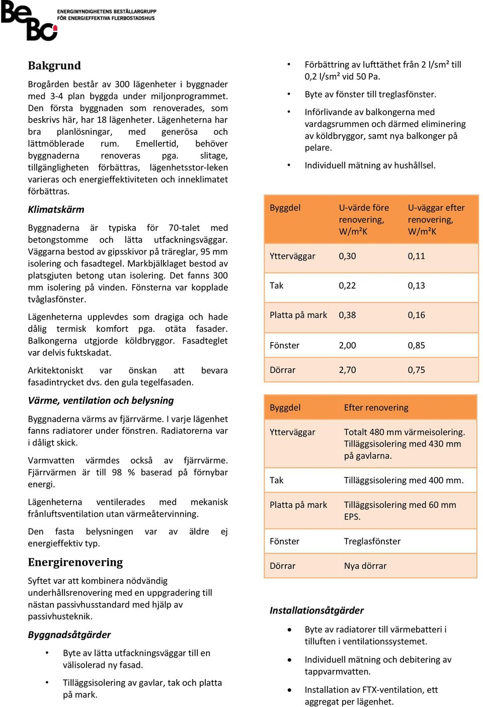 slitage, tillgängligheten förbättras, lägenhetsstor-leken varieras och energieffektiviteten och inneklimatet förbättras.