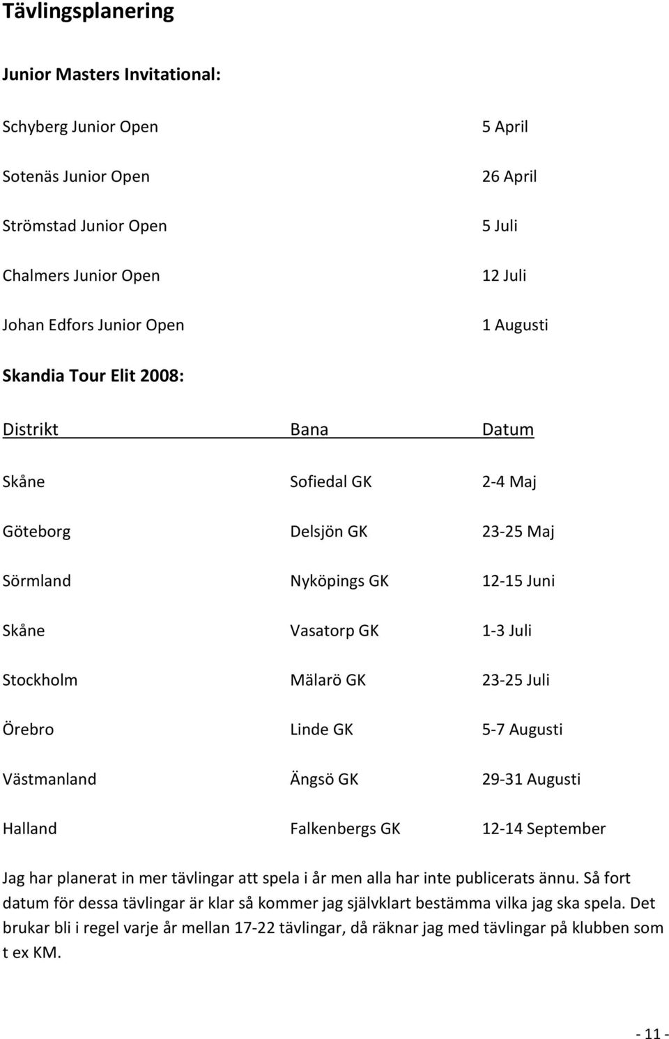 Juli Örebro Linde GK 5 7 Augusti Västmanland Ängsö GK 29 31 Augusti Halland Falkenbergs GK 12 14 September Jag har planerat in mer tävlingar att spela i år men alla har inte publicerats ännu.