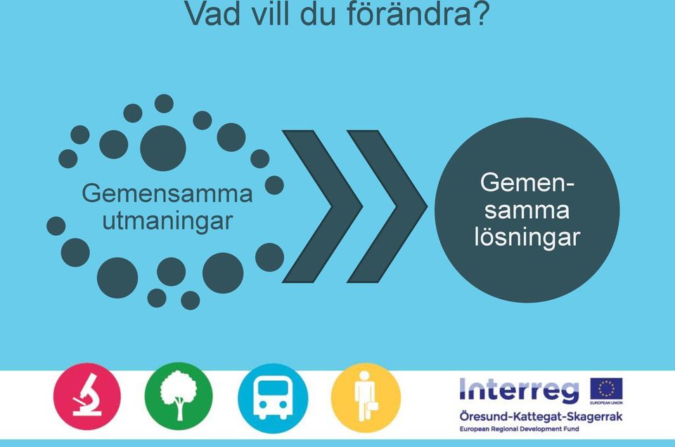 Gemensamma