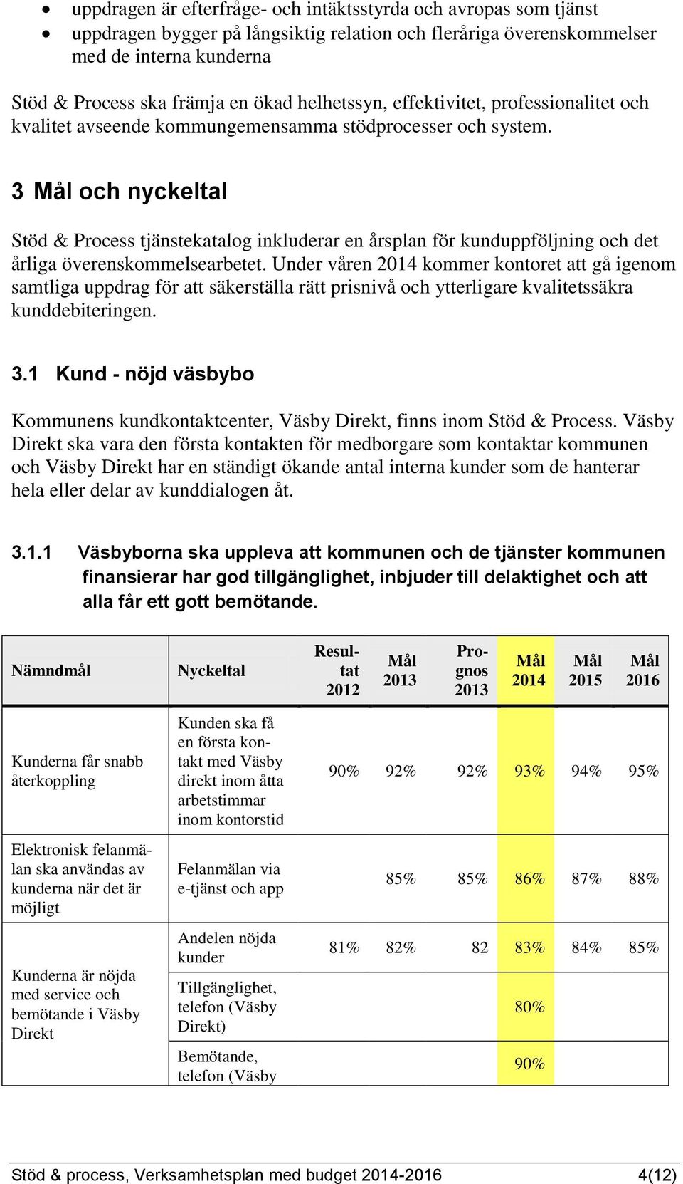 3 och nyckeltal Stöd & Process tjänstekatalog inkluderar en årsplan för kunduppföljning och det årliga överenskommelsearbetet.