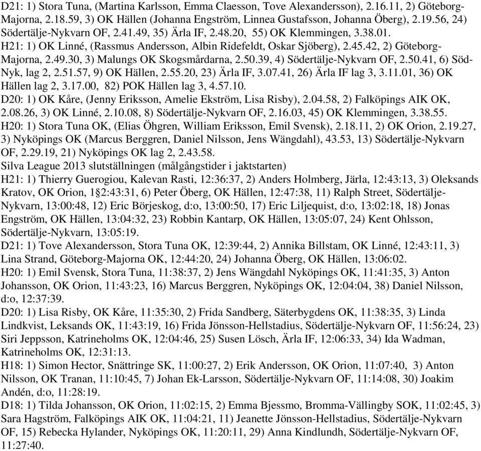39, 4), 2.50.41, 6) Söd- Nyk, lag 2, 2.51.57, 9), 2.55.20, 23) Ärla IF, 3.07.41, 26) Ärla IF lag 3, 3.11.01, 36) OK Hällen lag 2, 3.17.00, 82) P lag 3, 4.57.10.