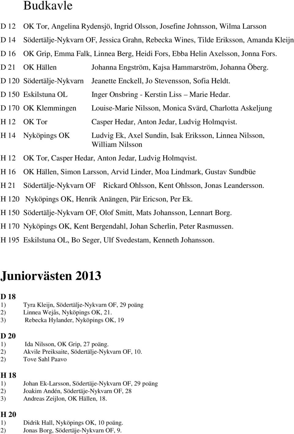 Jeanette Enckell, Jo Stevensson, Sofia Heldt. Inger Onsbring - Kerstin Liss Marie Hedar. Louise-Marie Nilsson, Monica Svärd, Charlotta Askeljung Casper Hedar, Anton Jedar, Ludvig Holmqvist.