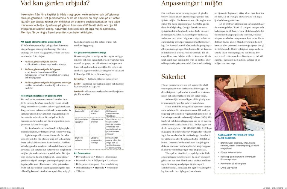 Sysslorna på gården kan vara alltifrån att sköta om djur till trädgårdsaktiviteter, odling, naturvård, hantverk och att laga mat tillsammans.